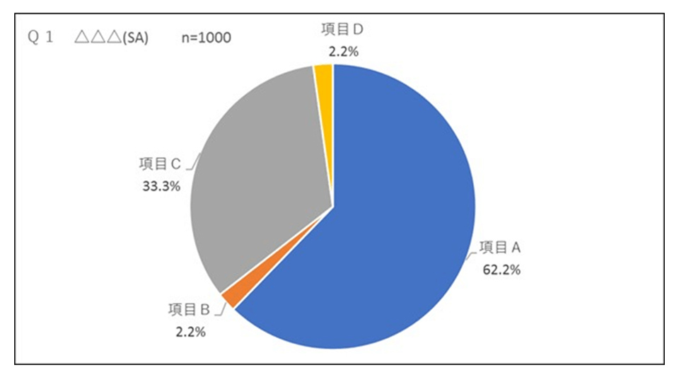 報告書例（アウトプットイメージ）1